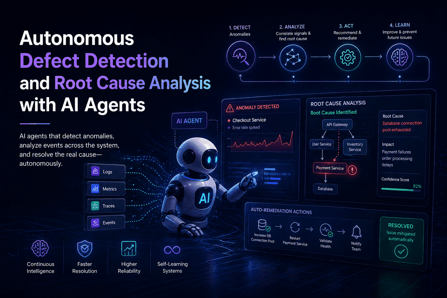 Agentic AI for Business Automation: Scaling Operations with Autonomous Intelligence