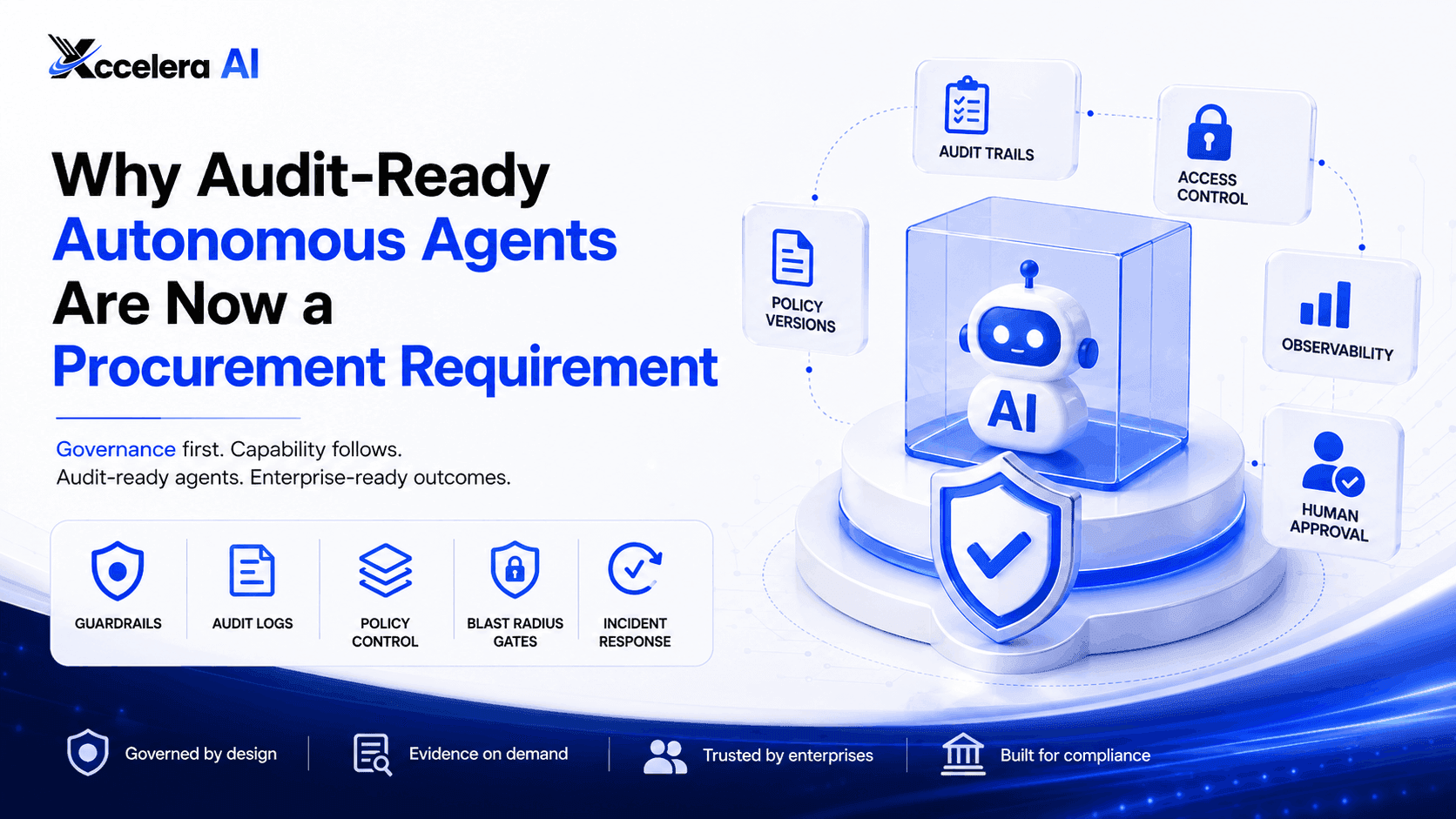 Audit-Ready AI Agents: Why Procurement Now Demands Them