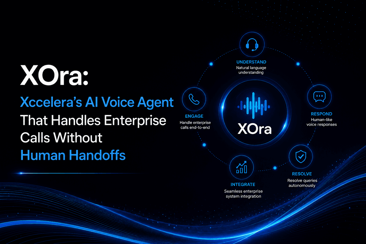 XOra: Xccelera AI Voice Agent That Handles Enterprise Calls Without Human Handoffs