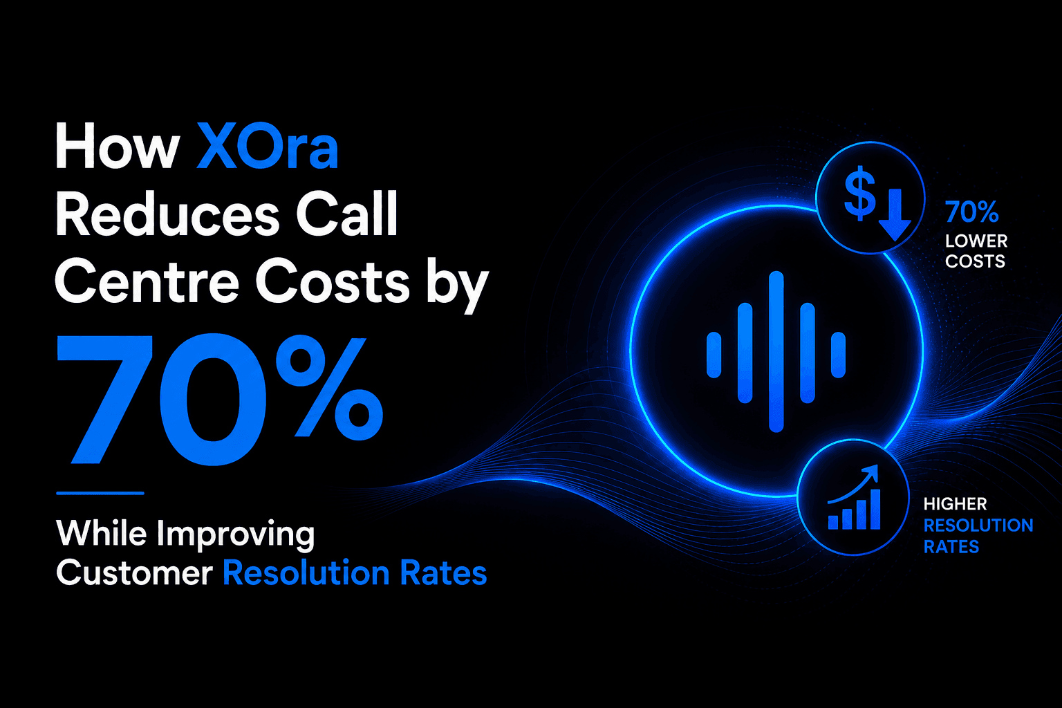 How XOra Reduces Call Centre Costs by 70% While Improving Customer Resolution Rates