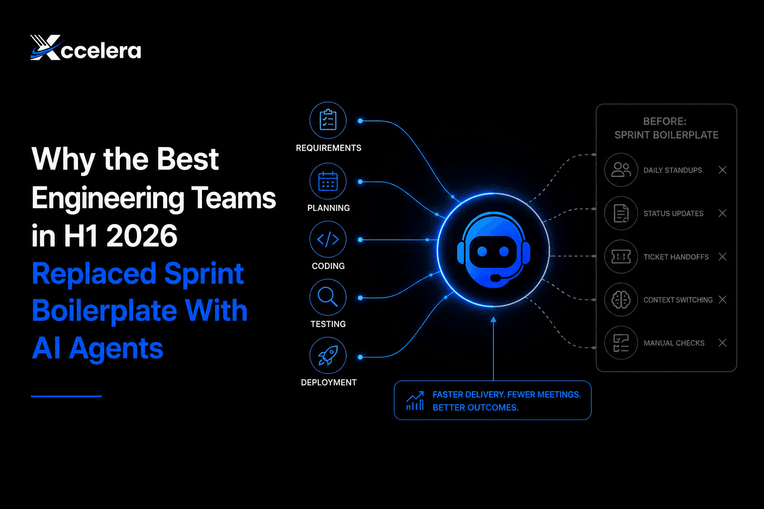 Why Top Engineering Teams Replaced Sprint Boilerplate With AI Agents