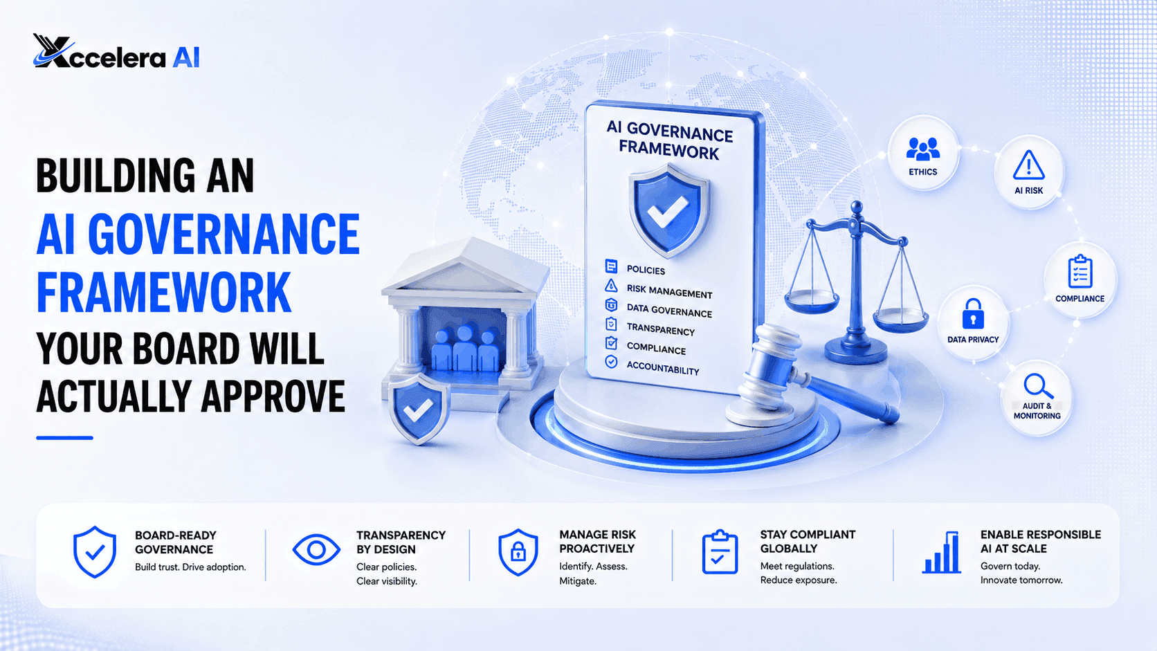 AI Governance Framework: How to Build One Your Board Approves