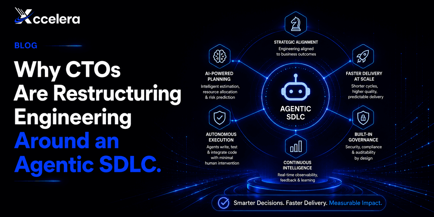 Agentic SDLC: Why CTOs Are Restructuring Engineering in 2026